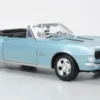 Maisto Chevrolet Camaro SS 396 Convertible, hellblau, 1967, 1:18, Discount
